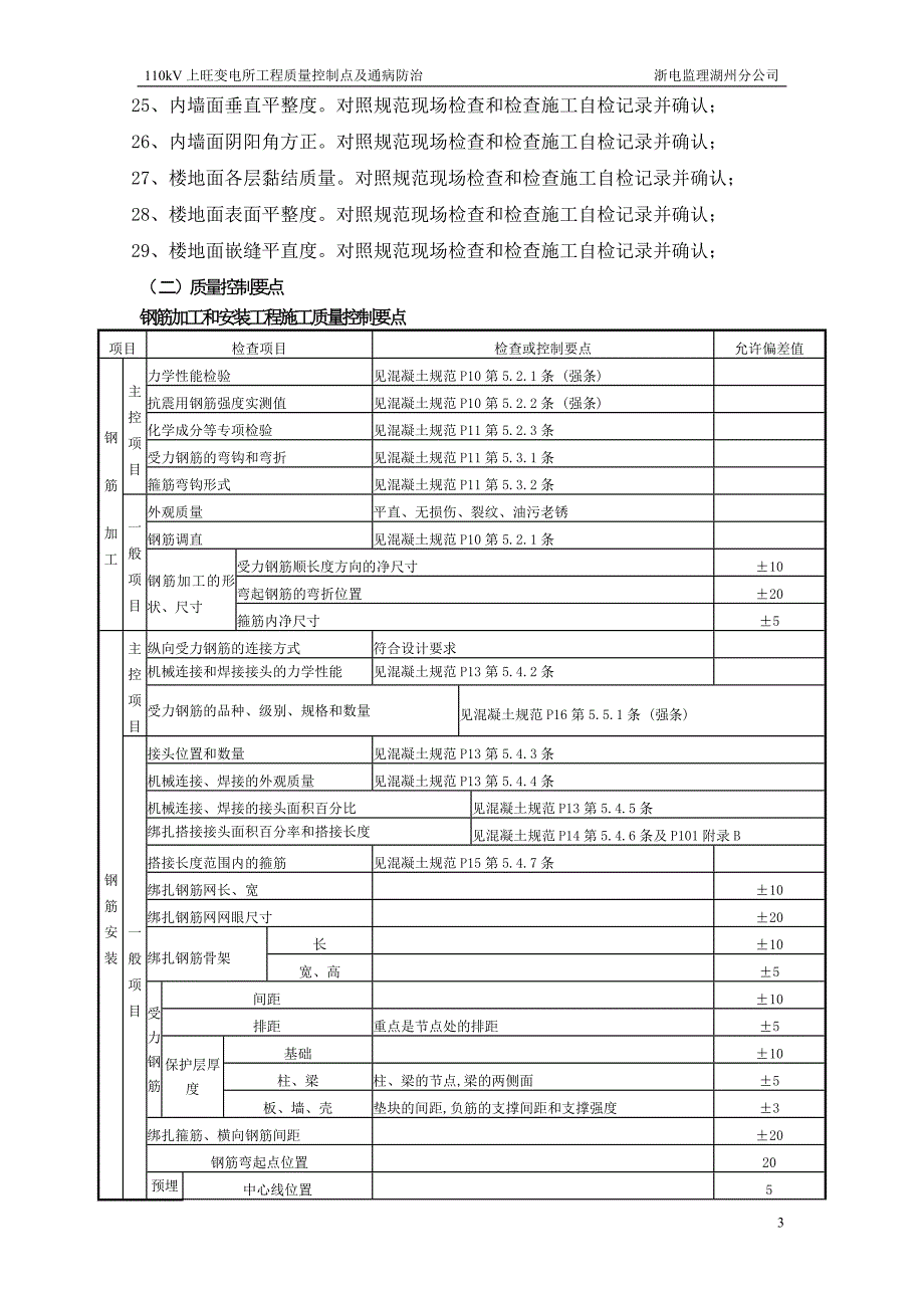 kv变电所质量监理控制点及质量通病防止_第4页