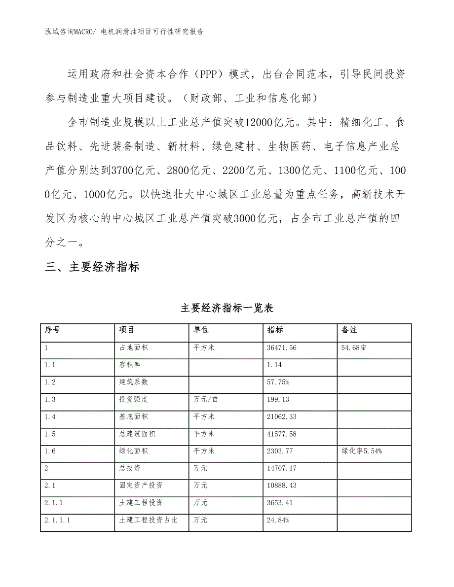 电机润滑油项目可行性研究报告_第4页