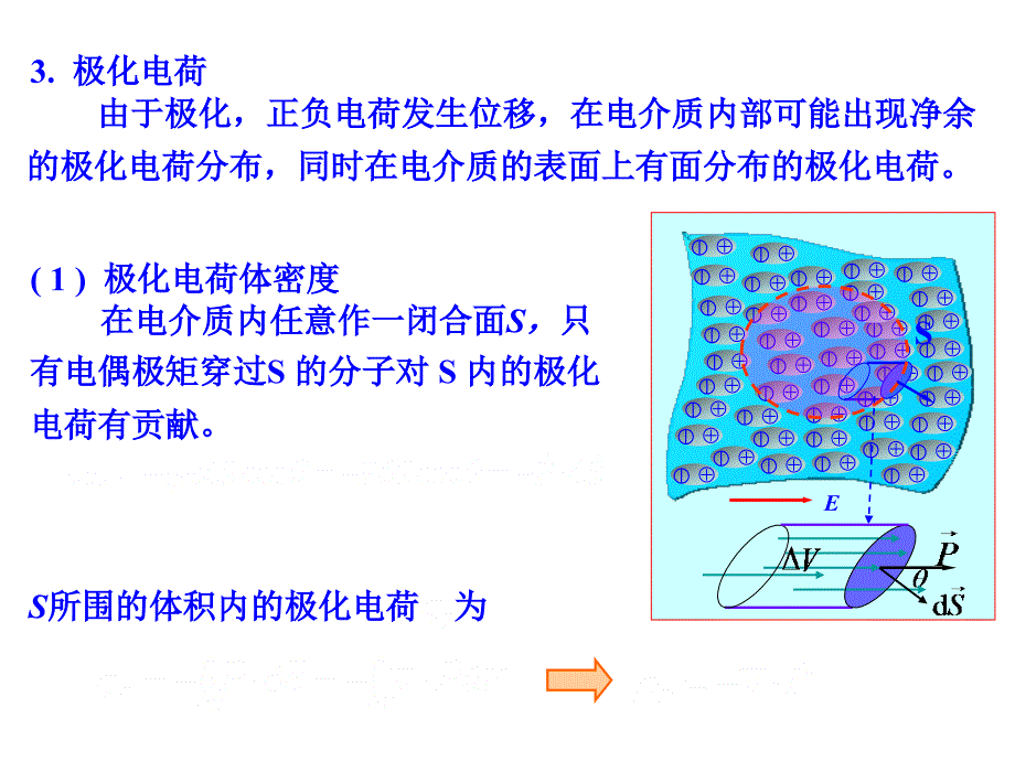 电磁场与电磁波2-3_第3页