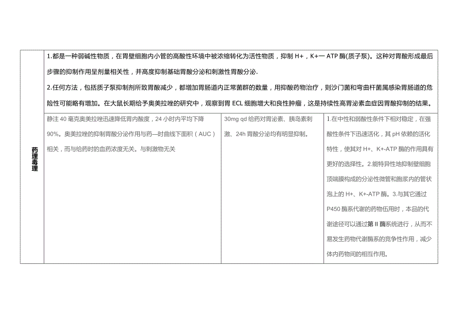 《i类药物》word版_第3页