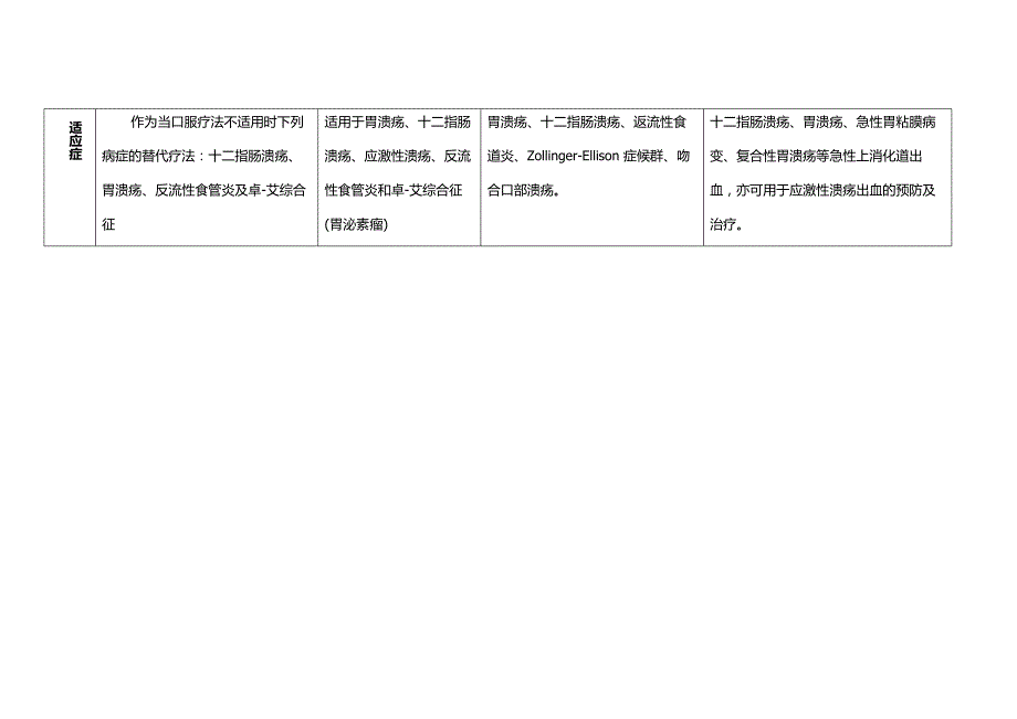 《i类药物》word版_第4页