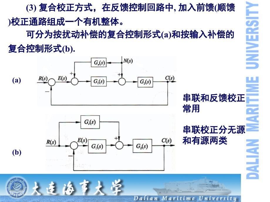 线性系统的校正方法2_第5页