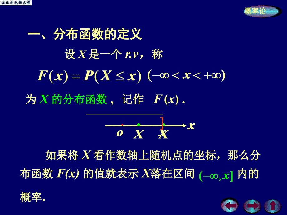 概率与数理统计课件2-3_第2页