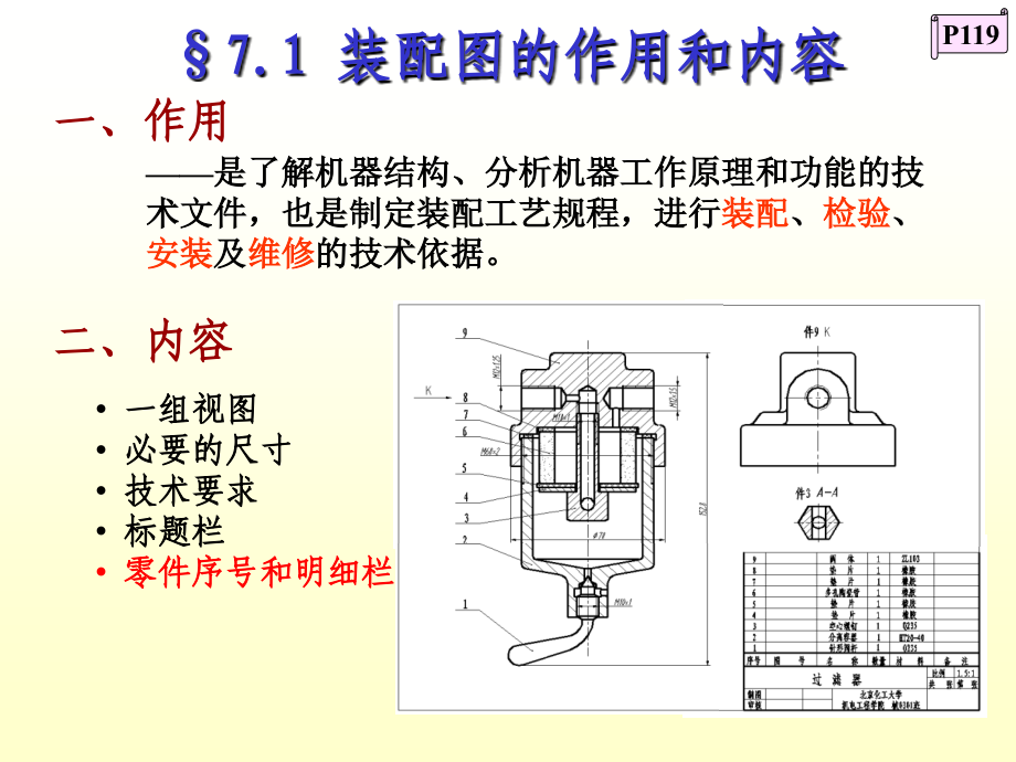 《工程制图装配图》ppt课件_第2页