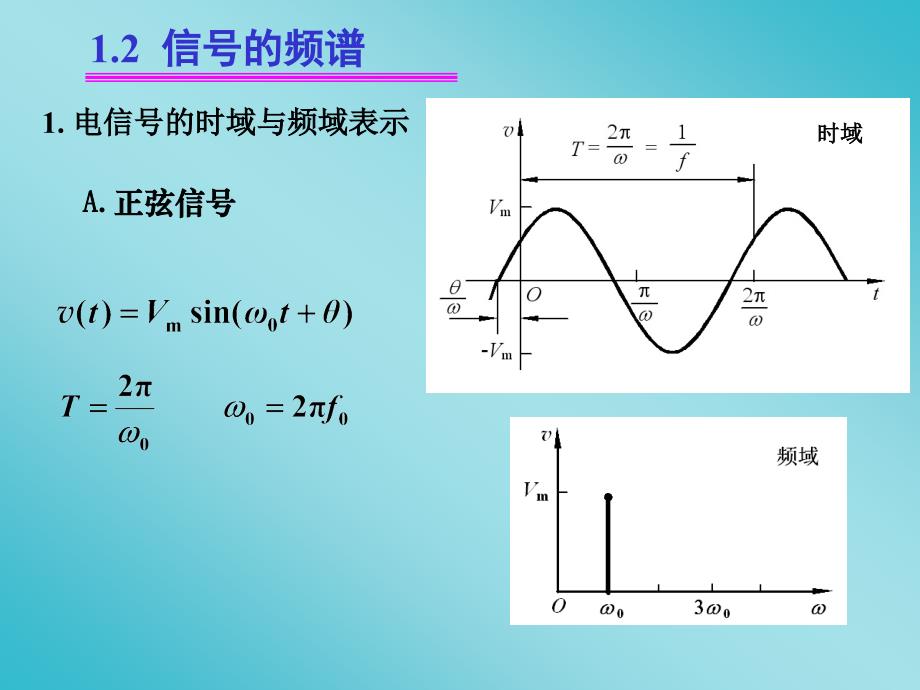 《信号与放大电路》ppt课件_第4页