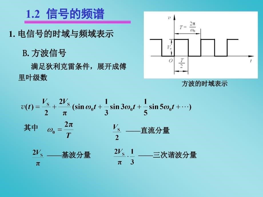 《信号与放大电路》ppt课件_第5页