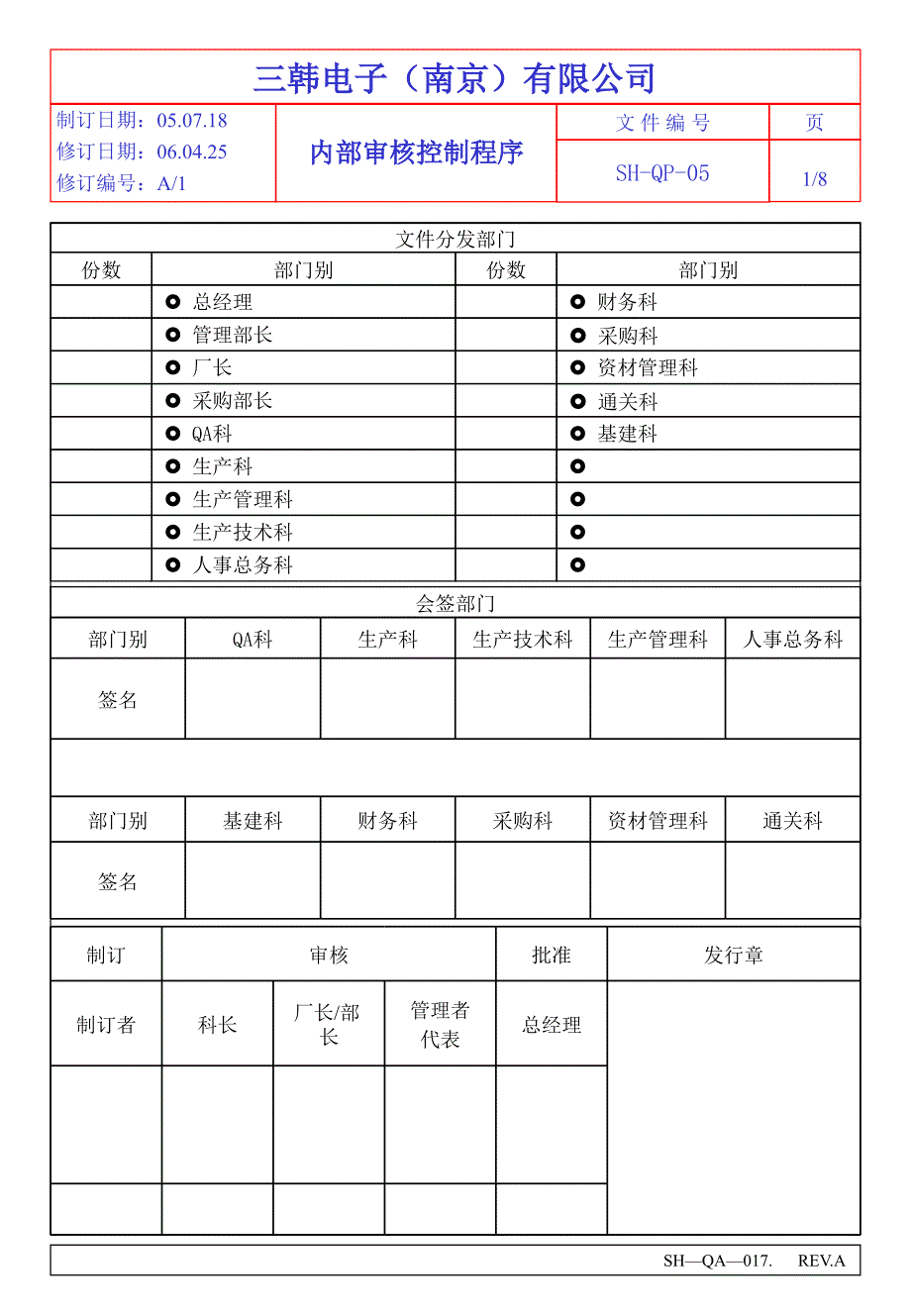 qp-05内部体系审核控制程序a1_第1页
