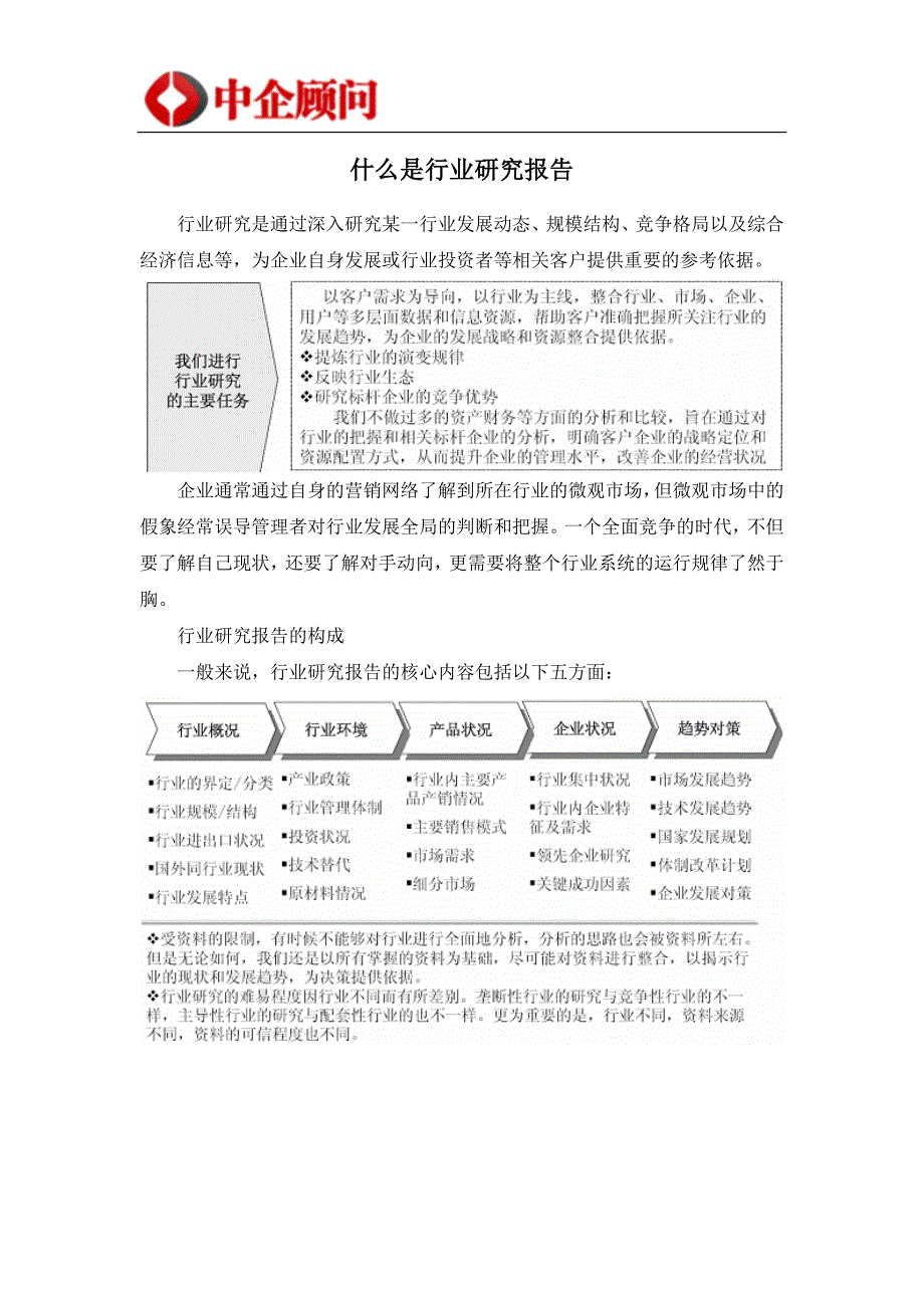 2014-2020年中国锦纶市场调研与发展战略研究报告_第2页