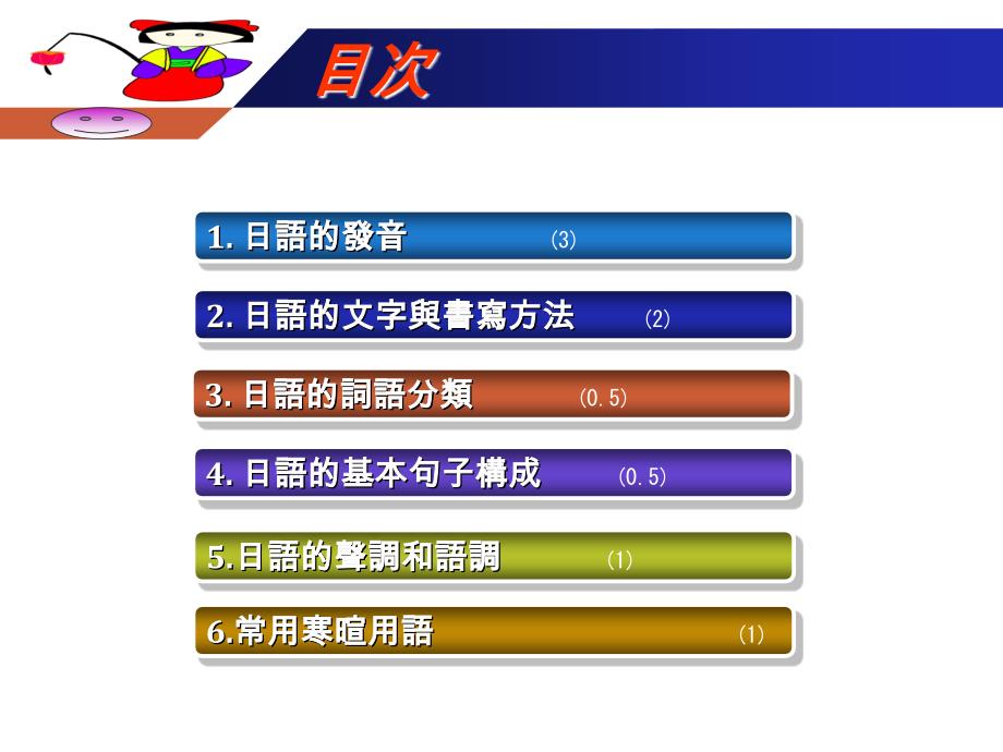 《日语基础入门》ppt课件_第2页