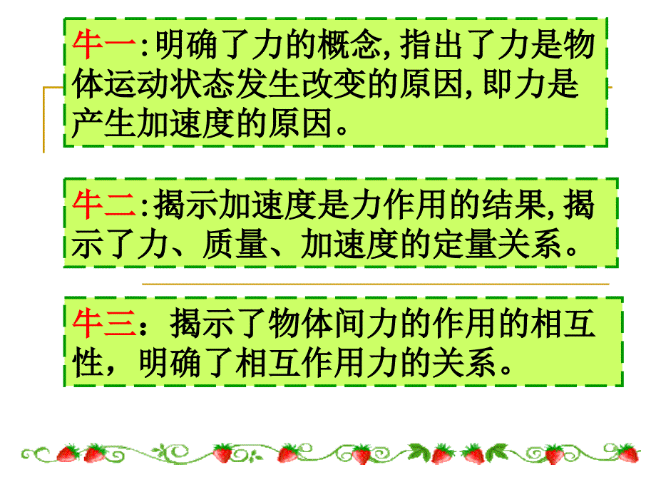 讲课用用牛顿运动定律解决问题(一)》课件_第4页