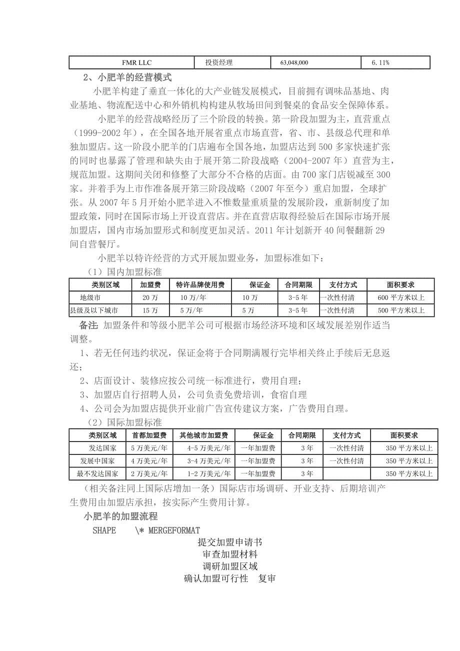 2014年中国餐饮上市公司年度分析报告_第5页