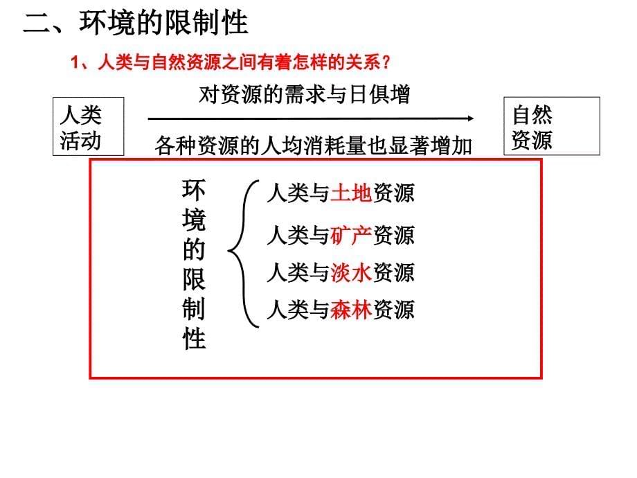 地理必修二第一章人口与环境第二节_第5页