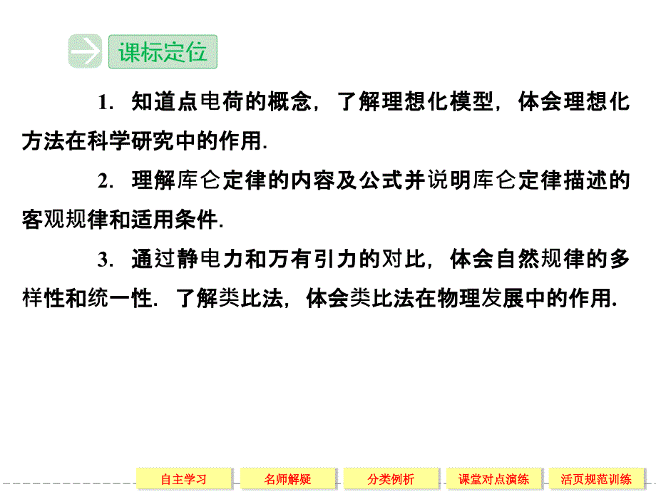 2013-2014学年高中物理鲁科版选修3-1第1章1-2静电力库仑定律_第2页