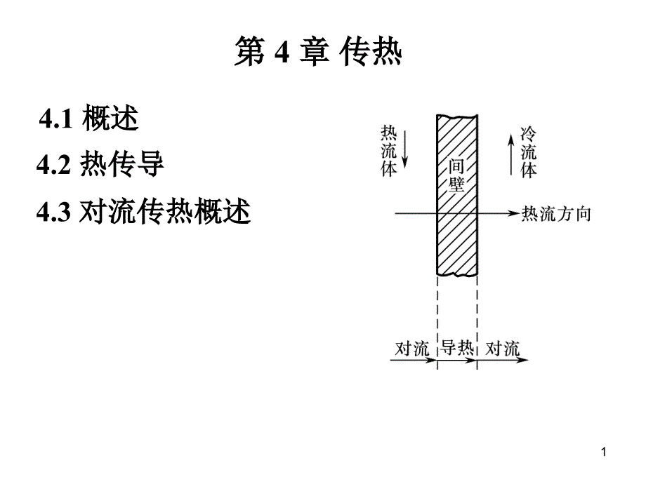 化工流体流动与传热4.3对流传热概述_第1页