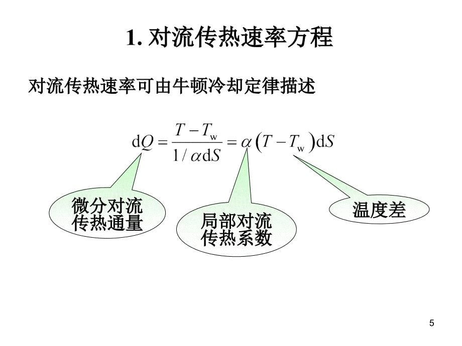 化工流体流动与传热4.3对流传热概述_第5页