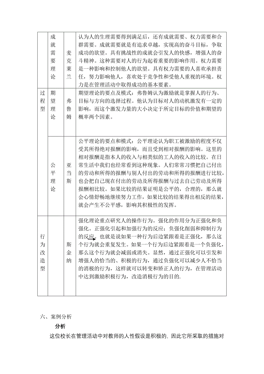 学校管理心理学形成性考核作业二(第2_第4页