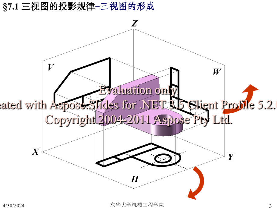 画法几何及工程制图—第7章—组合体的视图_第3页