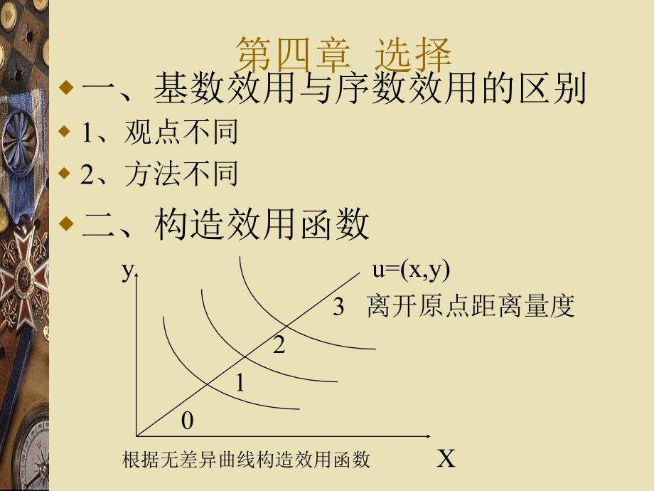 微观经济学课件--第4-5章_第1页