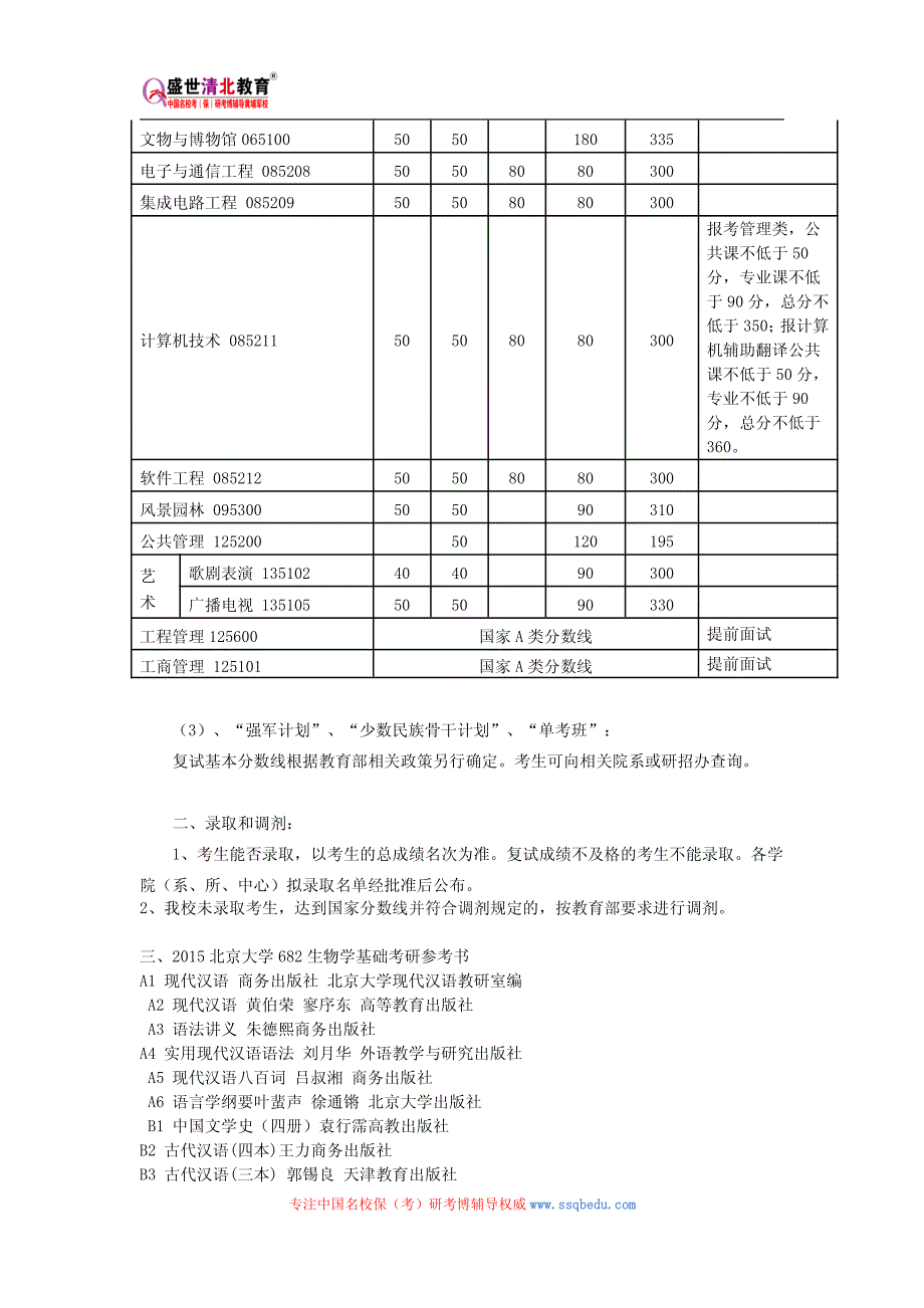 北京大学682生物学基础考研参考书、历年真题、复试分数线_第3页