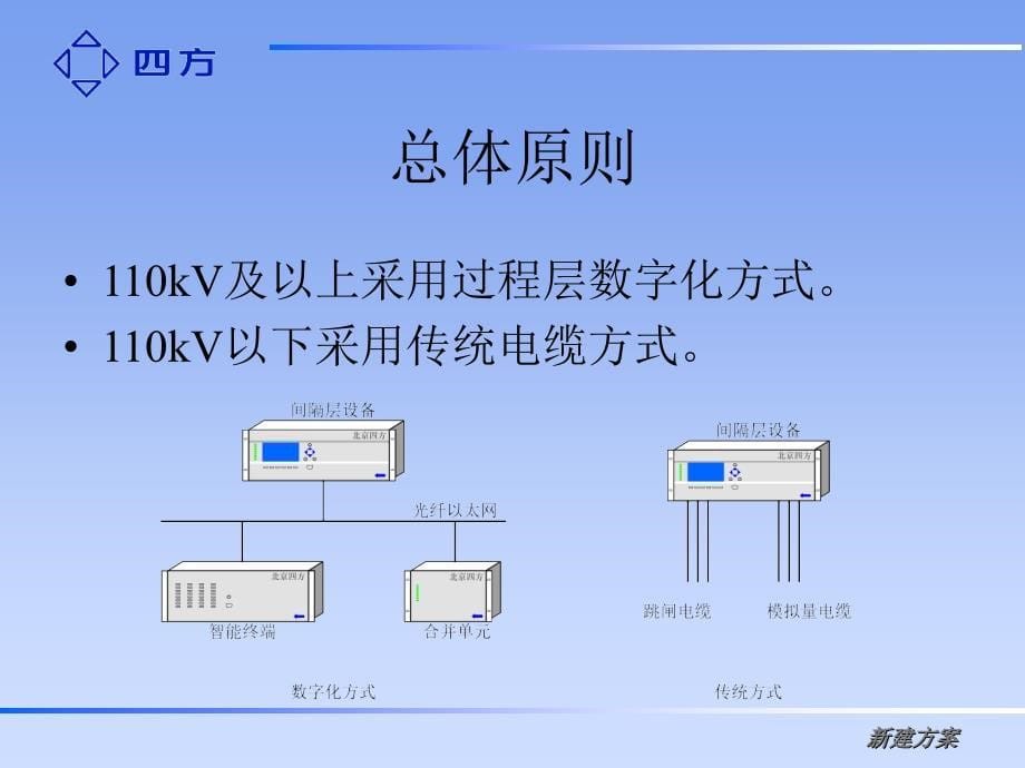 智能变电站调试_第5页