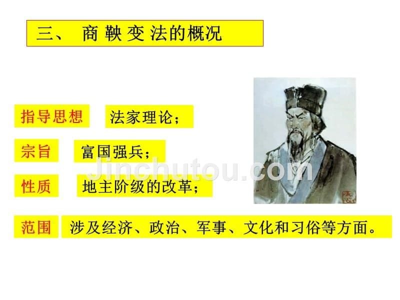 《中国古代改革史》ppt课件_第5页