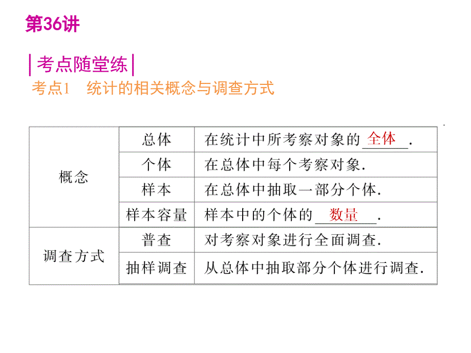 统计与概率36数据的收集_第3页