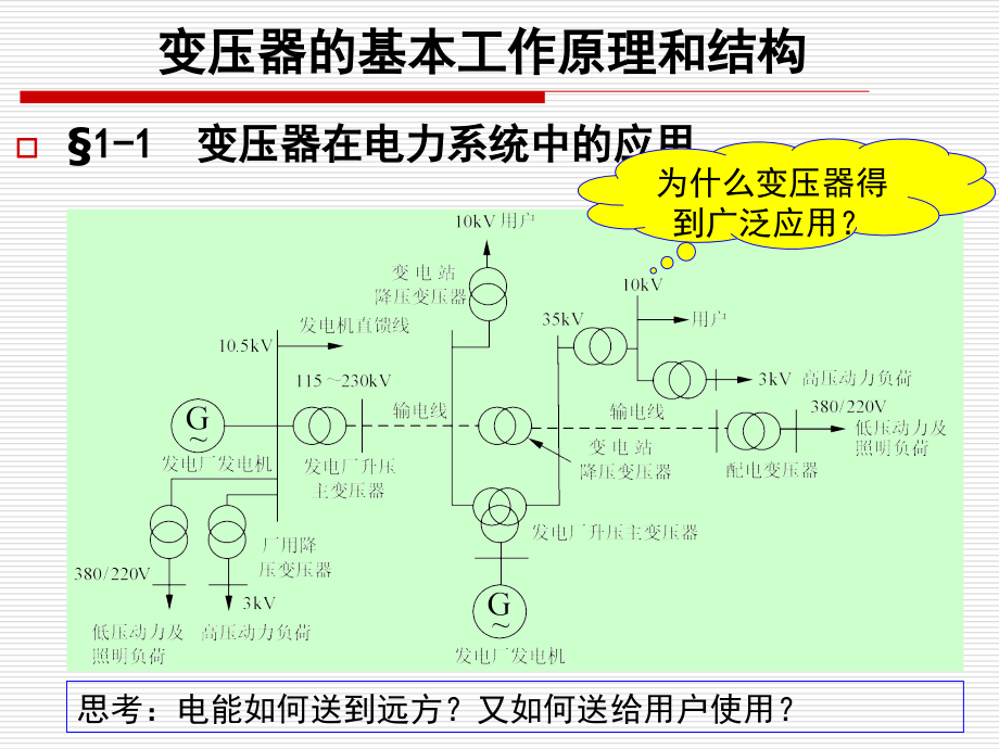 电机学-变压器_第1页