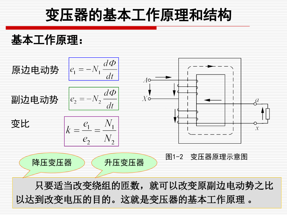 电机学-变压器_第3页