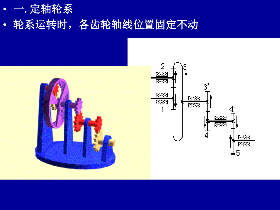 齿轮系及其设计(河北工业大学)_第3页