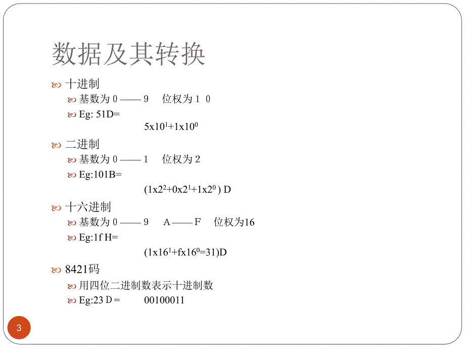 计算机硬件基础知识专题_第3页