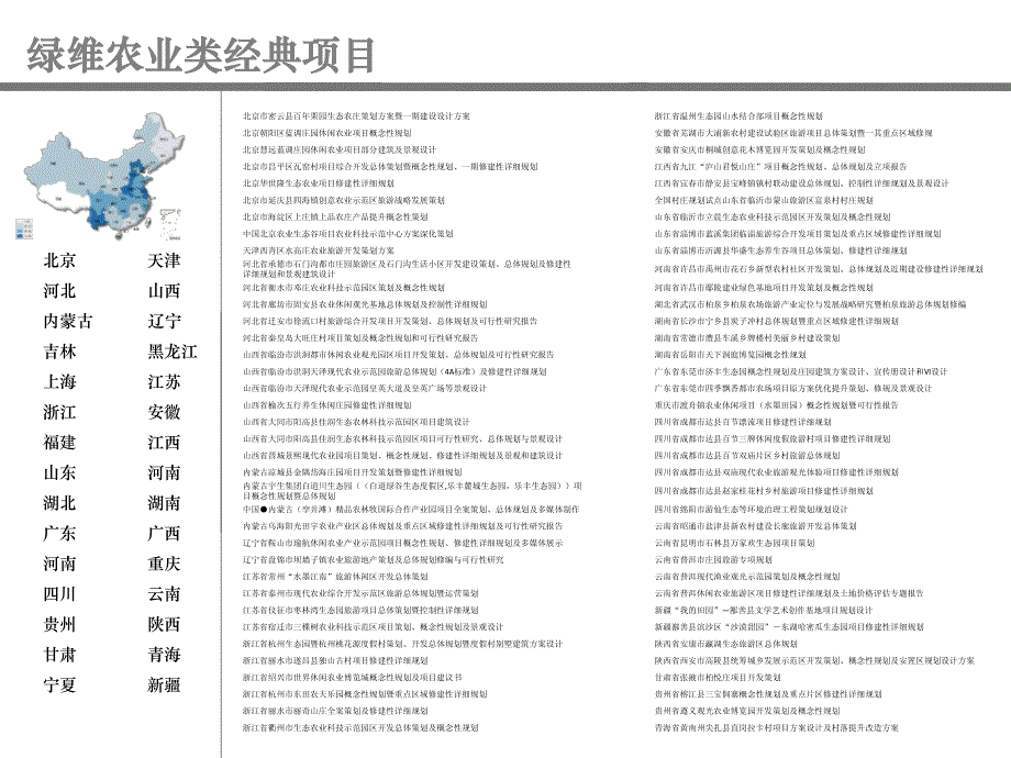 3-农业相关案例【北京绿维】_第4页