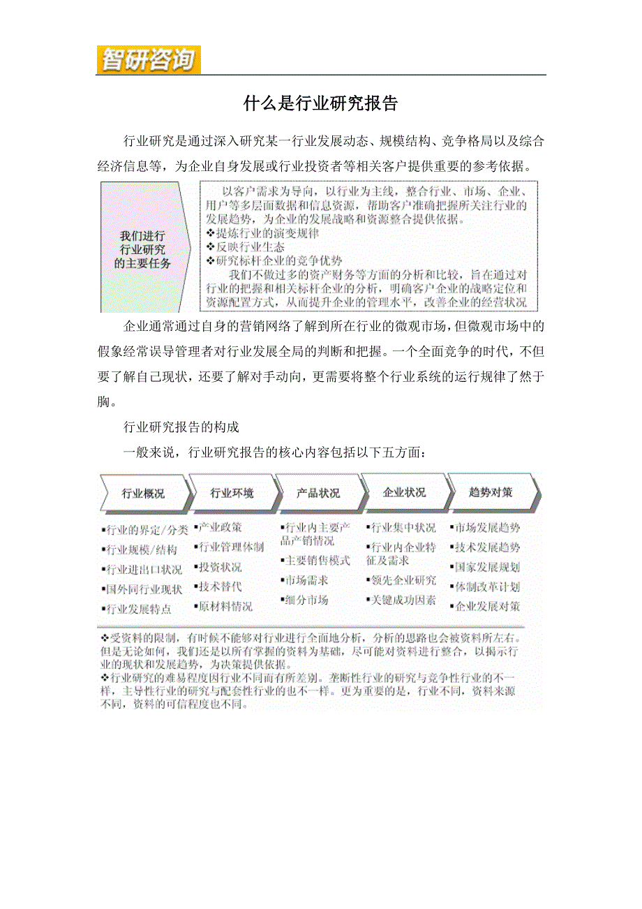 2015-2020年中国钢铁市场研究与投资前景预测报告_第2页