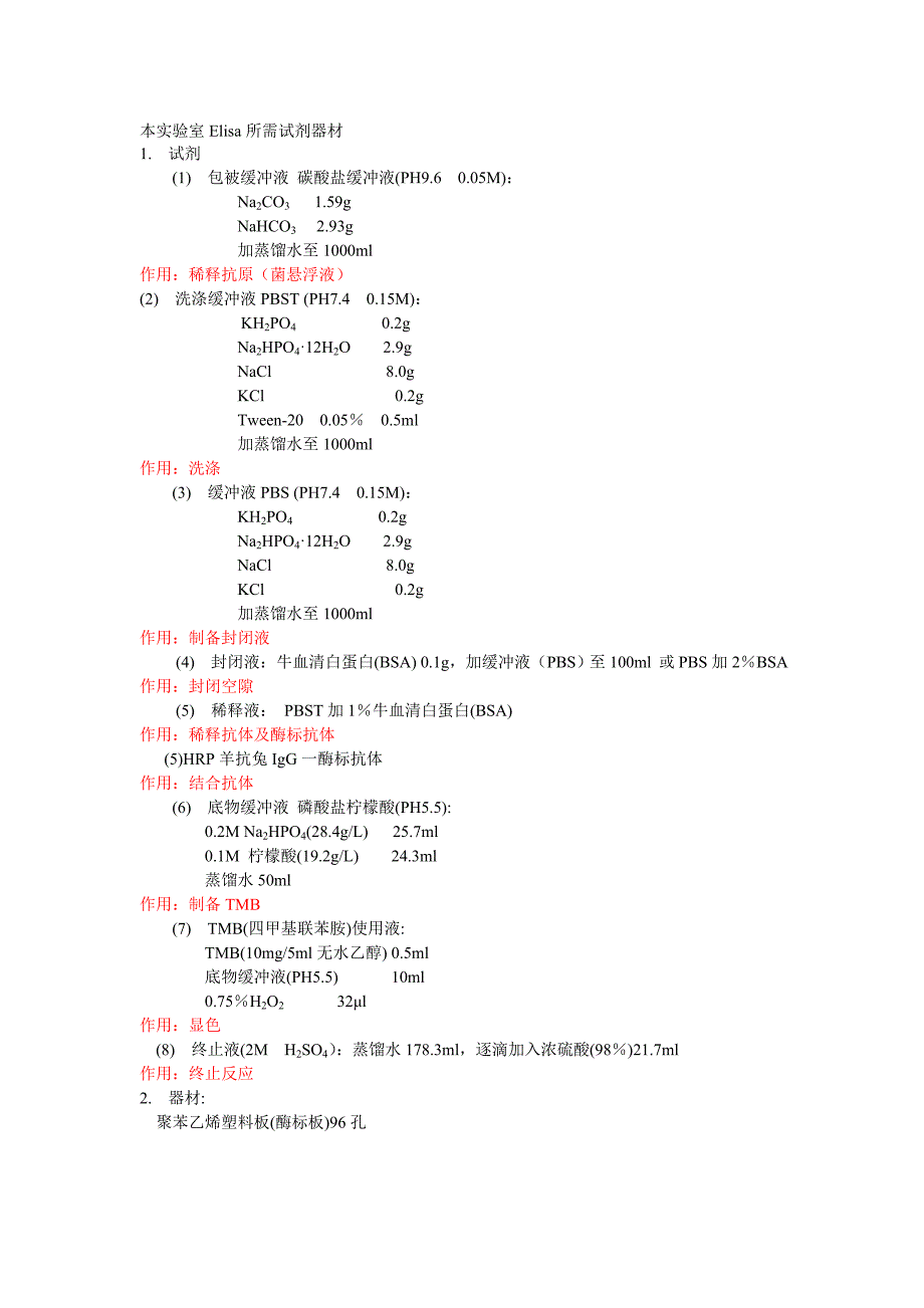 elisa实验药品步骤及相关材料_第1页