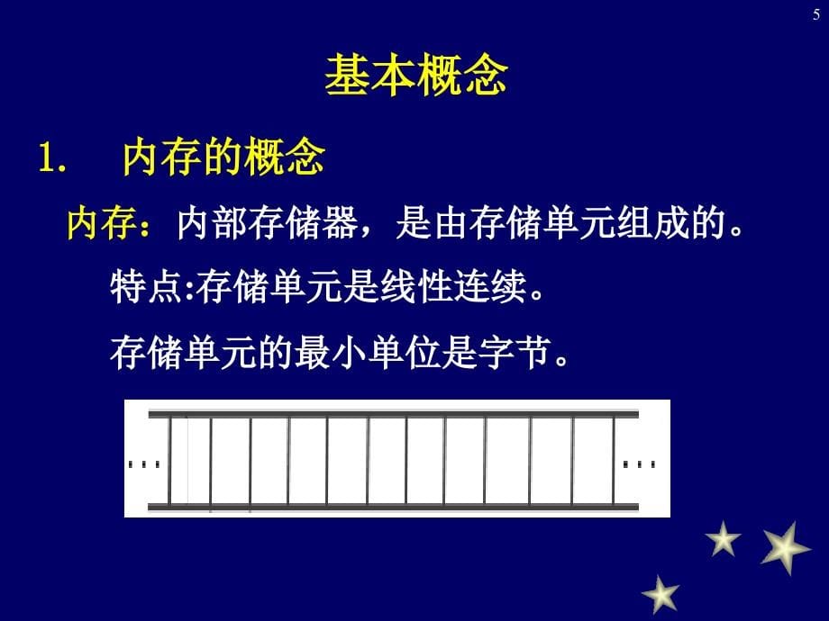 《c语言综合实验》1数组与指针v_第5页