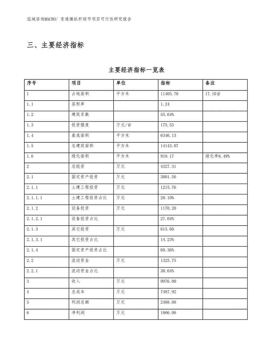 变速操纵杆球节项目可行性研究报告_第5页