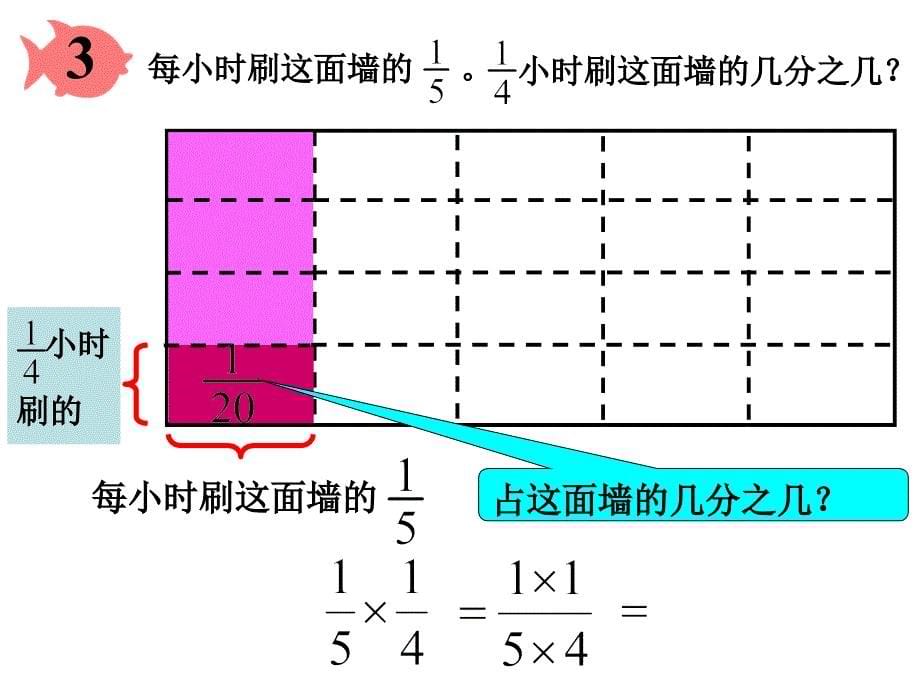 页人教版六年级数学上册第二单元分数乘分数_第5页