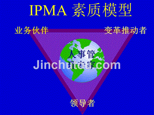 IPMA 领导者素质模型