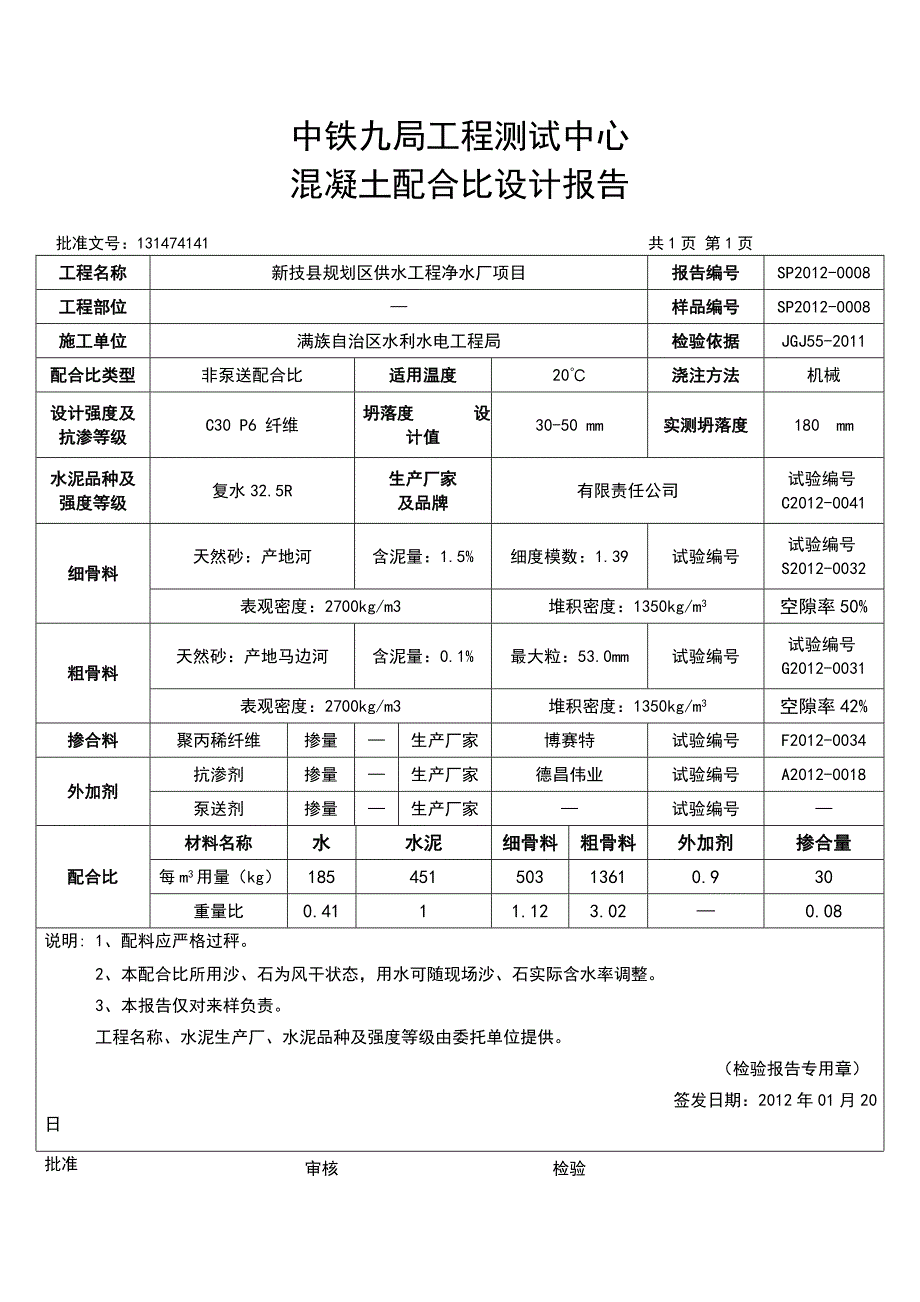 p6抗渗混凝土配合比_第1页