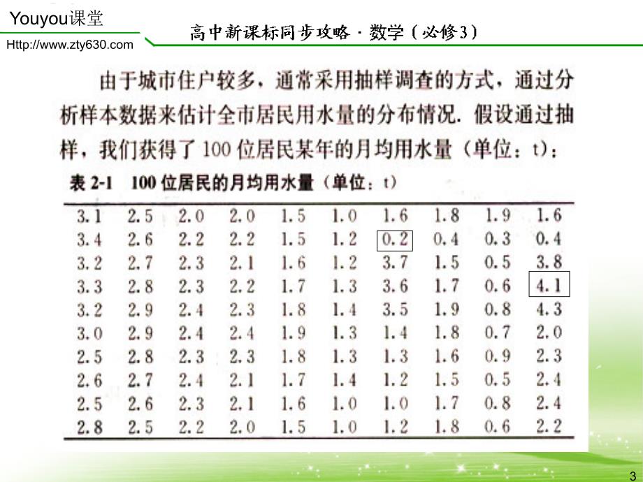 统计第5课时用样本的频率分布估计总体分布(二)_第3页