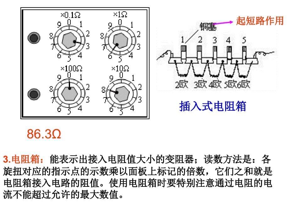 《力学实验复习》ppt课件_第5页