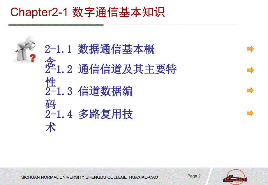 ch2.1-数字通信基础知识_第2页