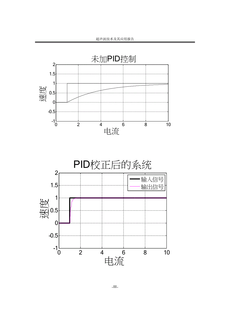 报告模板new_第4页