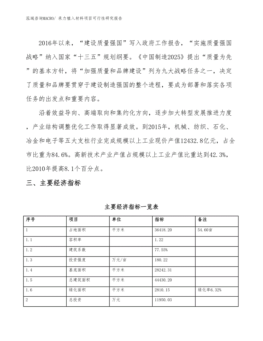 承力植入材料项目可行性研究报告_第4页