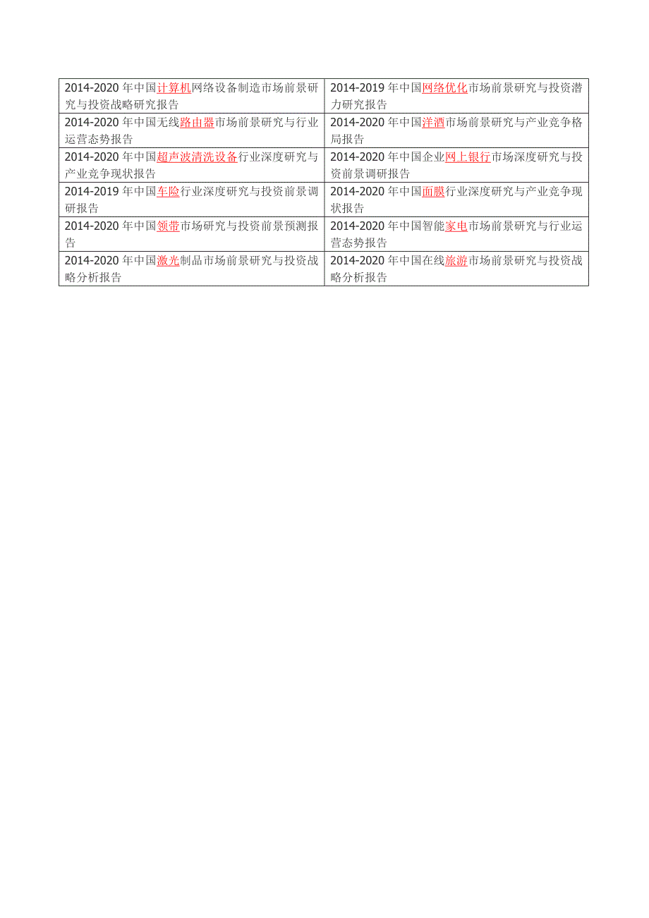 2014年中国钢铁市场投资分析_第2页