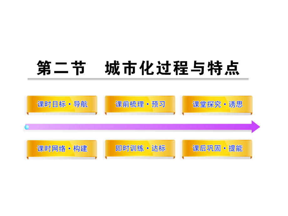 版高中地理课时讲练通配套课件：2.2城市化过程与特点(湘教版必修2)_第1页