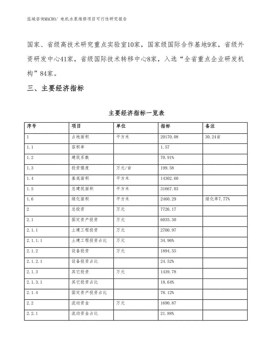 电机水泵维修项目可行性研究报告_第5页