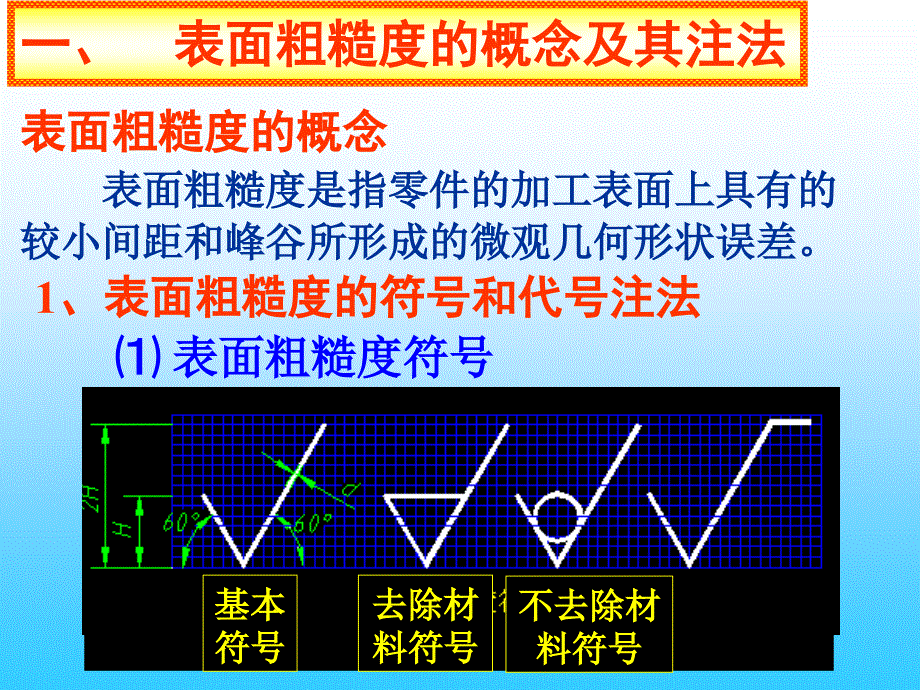 《标准公差实例》ppt课件_第2页