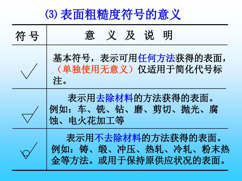 《标准公差实例》ppt课件_第4页