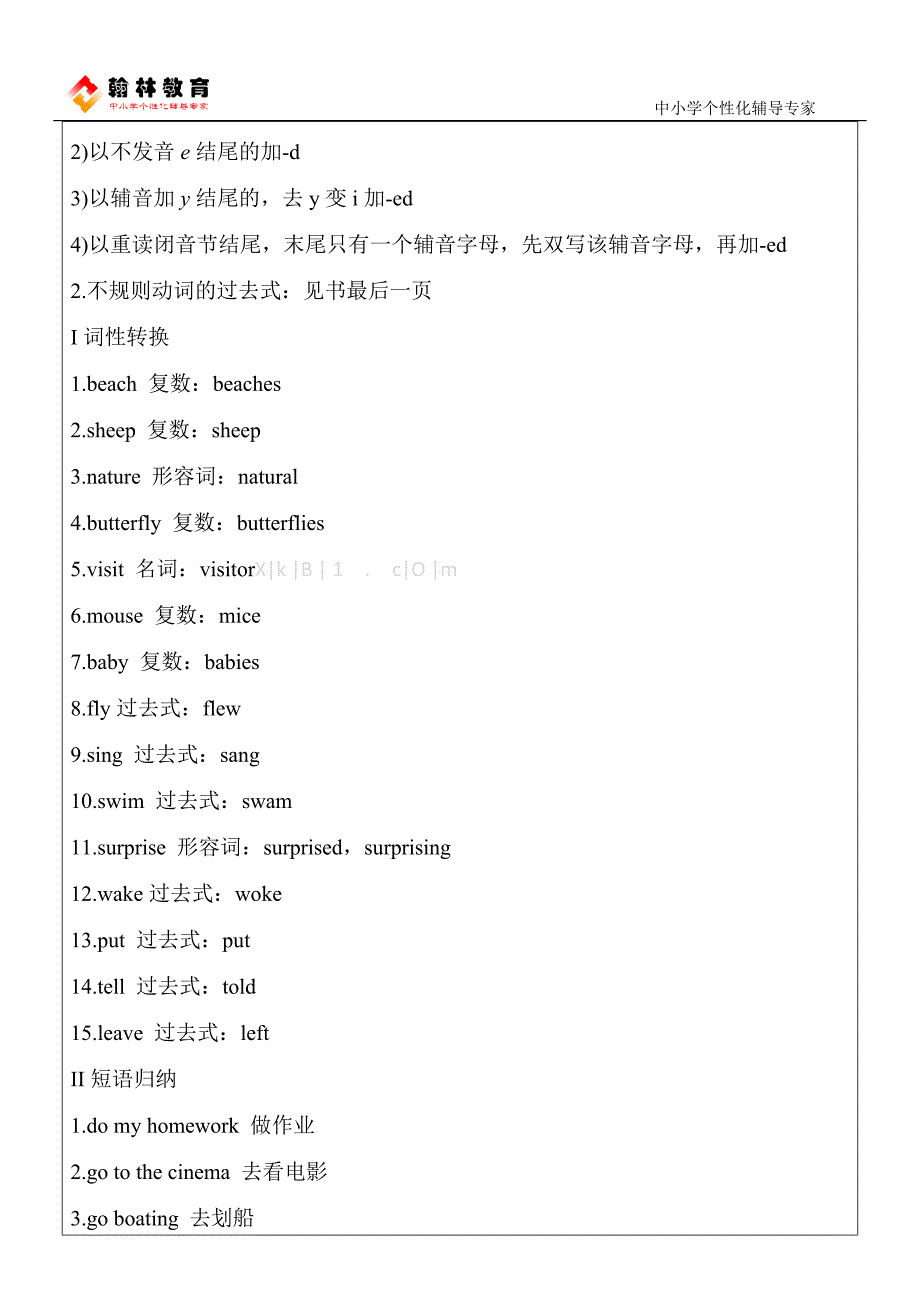 七年级英语下册第11单元复习教案_第4页