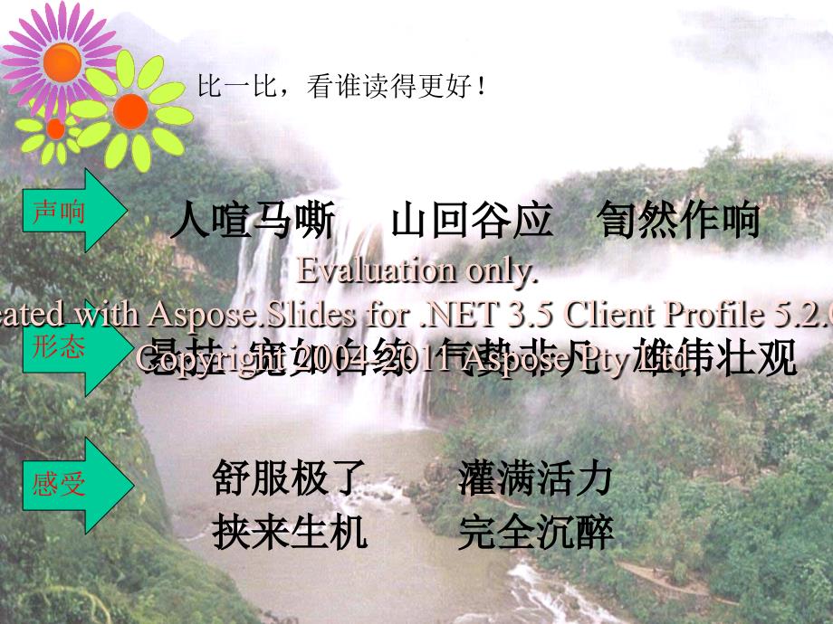 黄果树瀑布）公开课课件_第4页